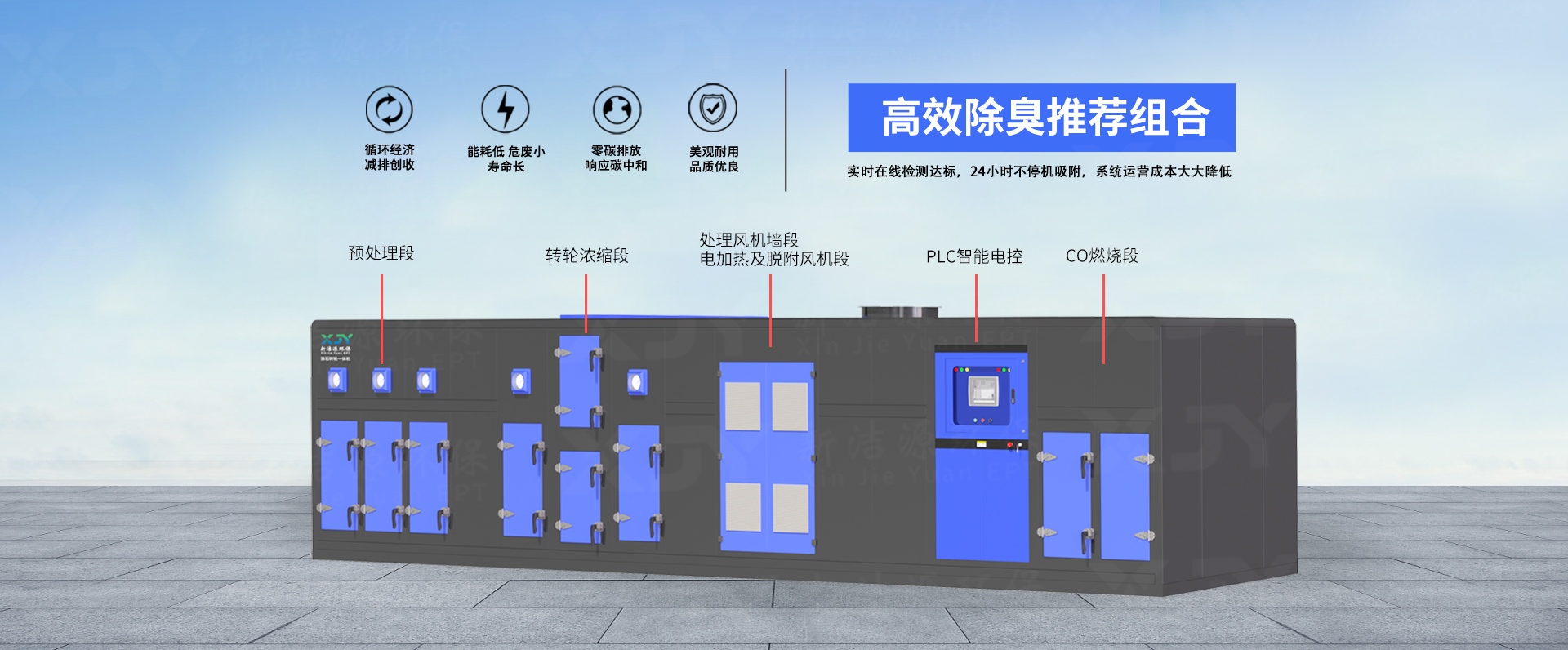 沸石转轮一体机详情页展示_06.jpg