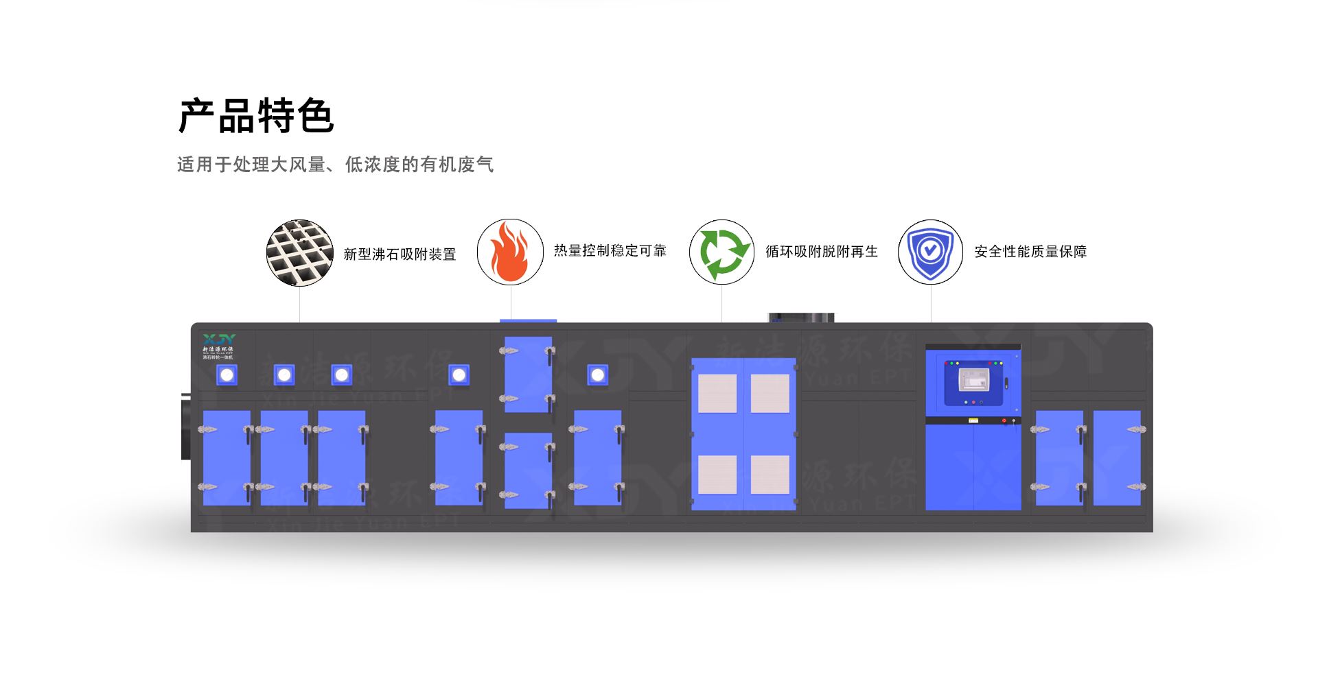 沸石转轮一体机详情页展示_04.jpg