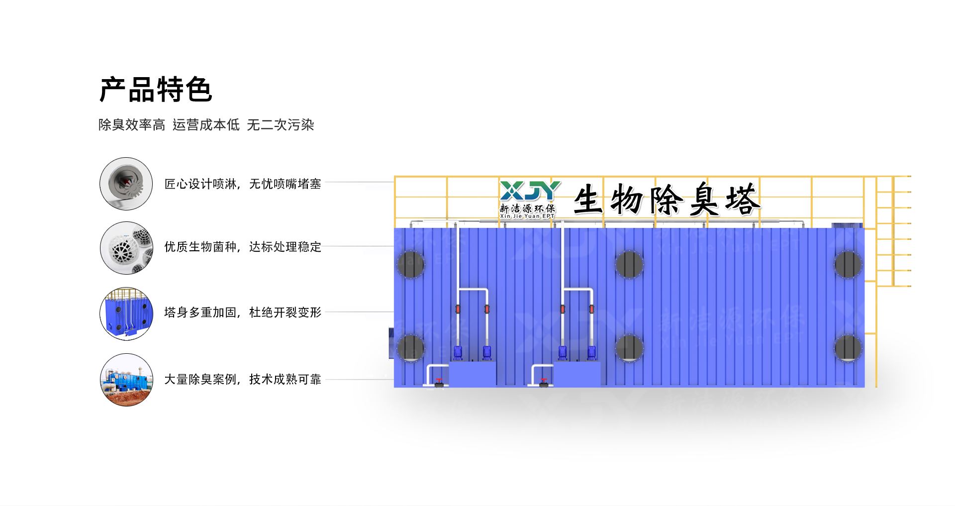 生物除臭塔-详情页展示_04.jpg