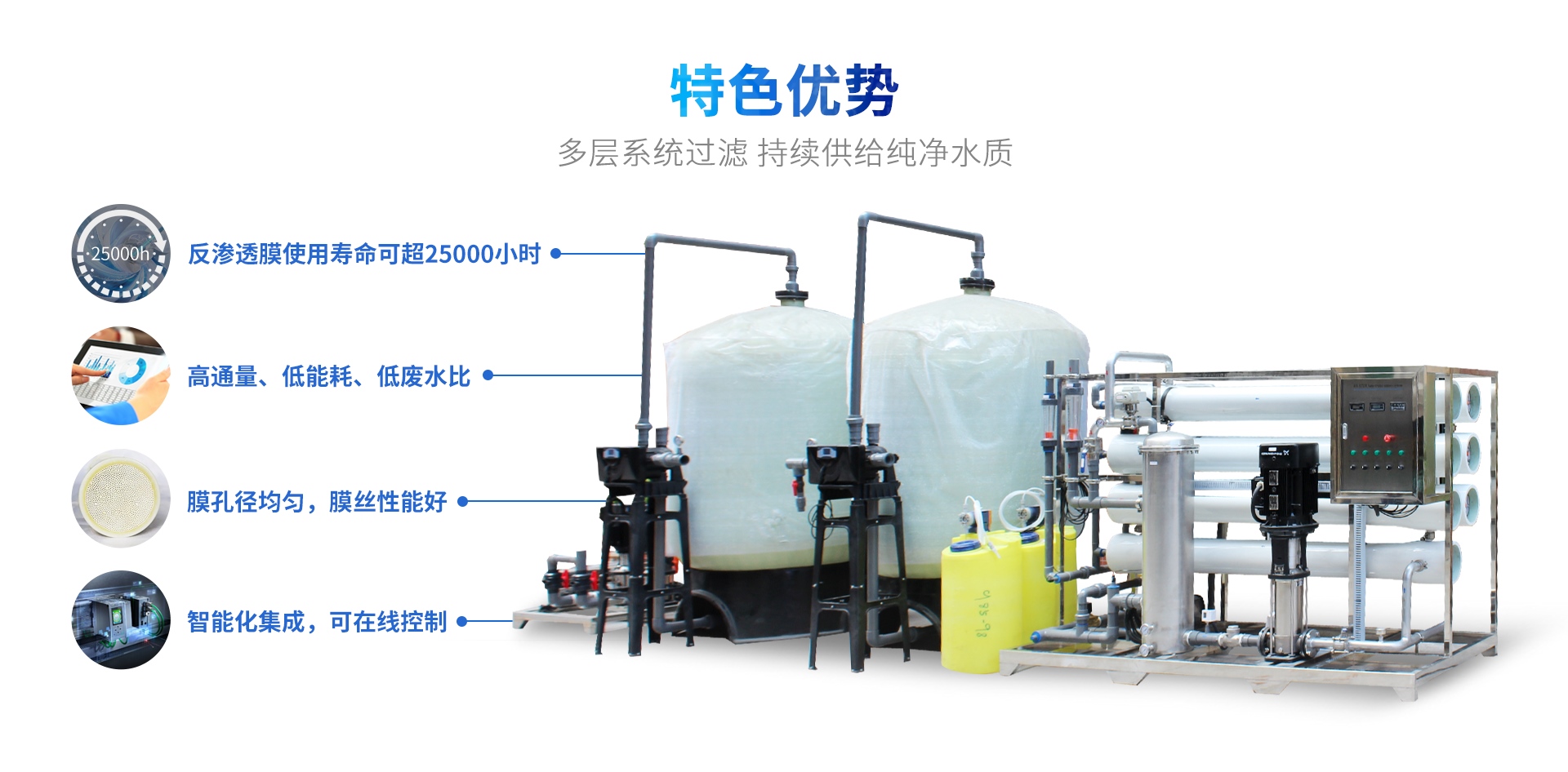 详情图-RO反渗透净水处理设备-12t_02.jpg