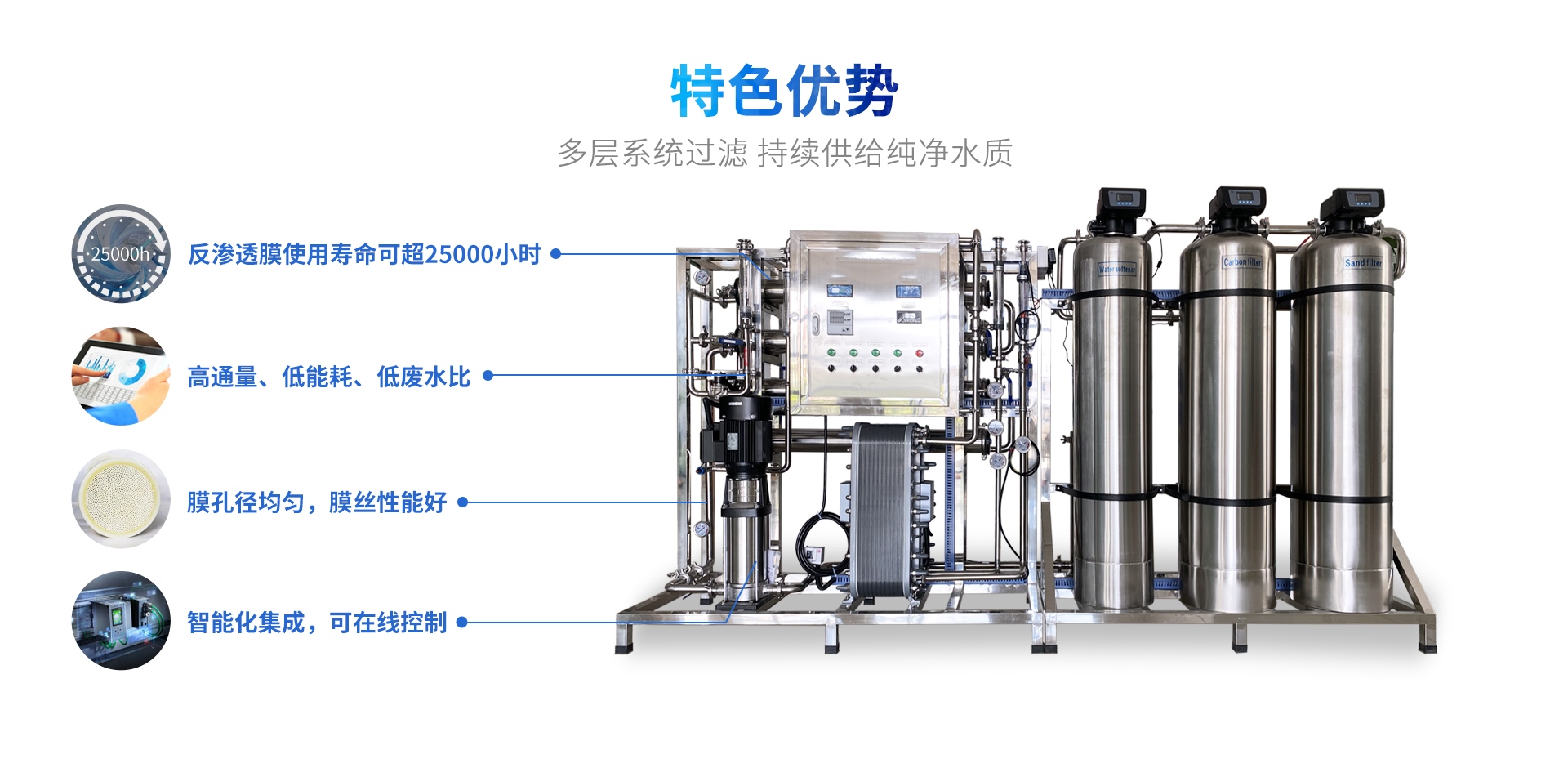 详情图-超纯水EDI设备_02.jpg